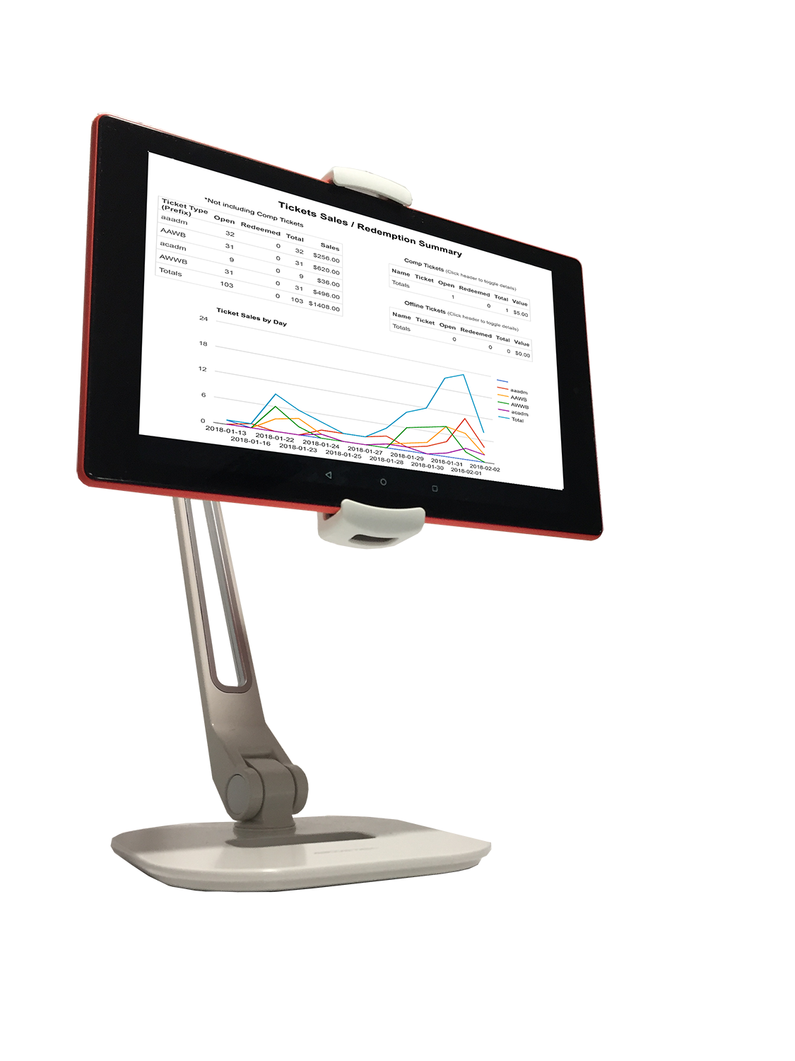 screen